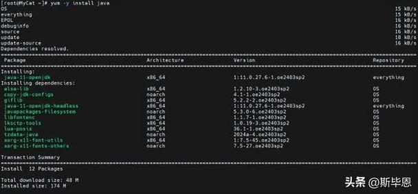 Java MySQL读写分离如何实现?-图3 Java MySQL读写分离如何实现?-图3