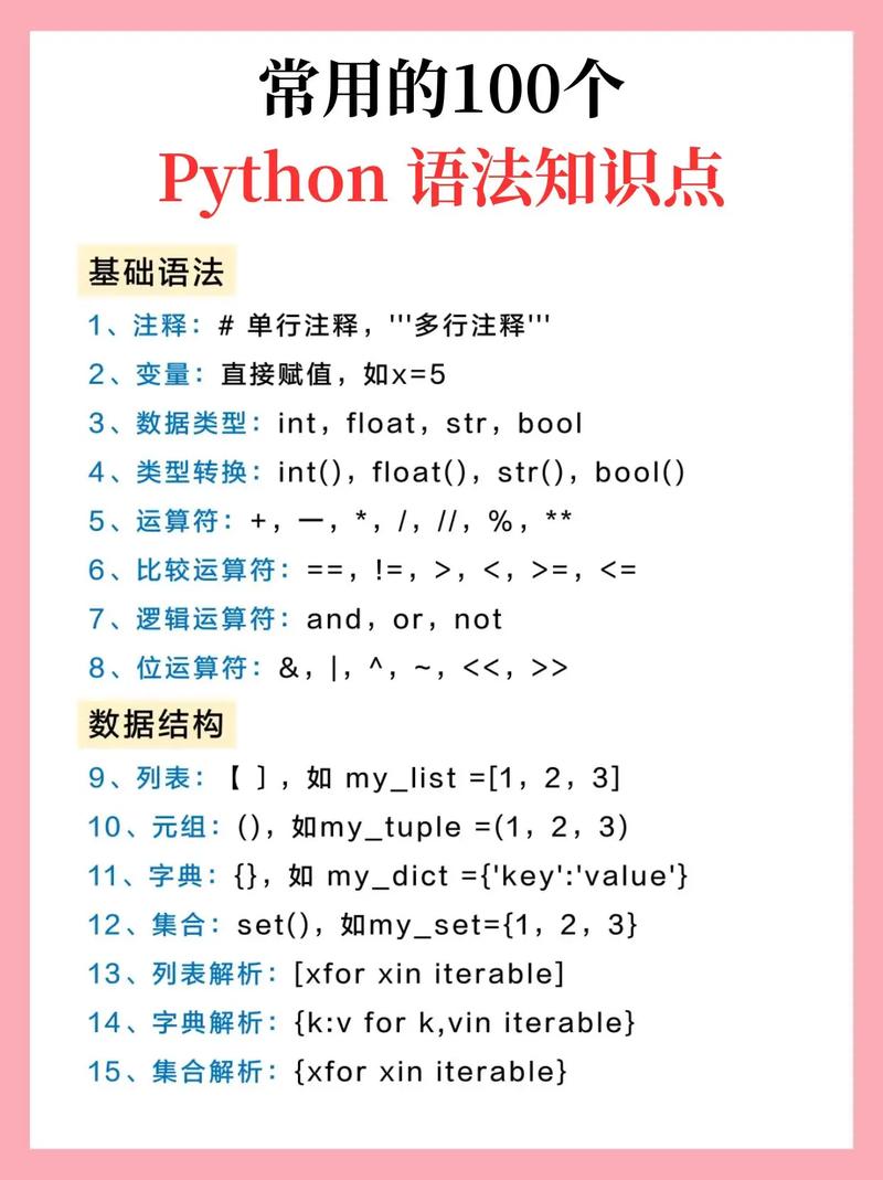 征服Python,基础如何支撑典型应用?-图2 征服Python,基础如何支撑典型应用?-图2