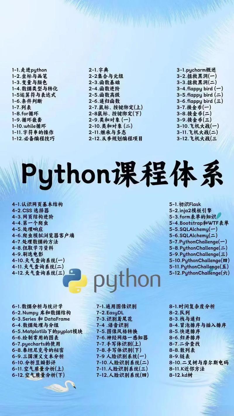 Learning Python中文版适合零基础入门学习吗？-图2
