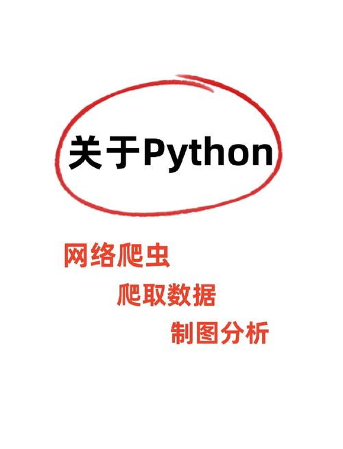 Python urllib2如何发起GET请求？-图3