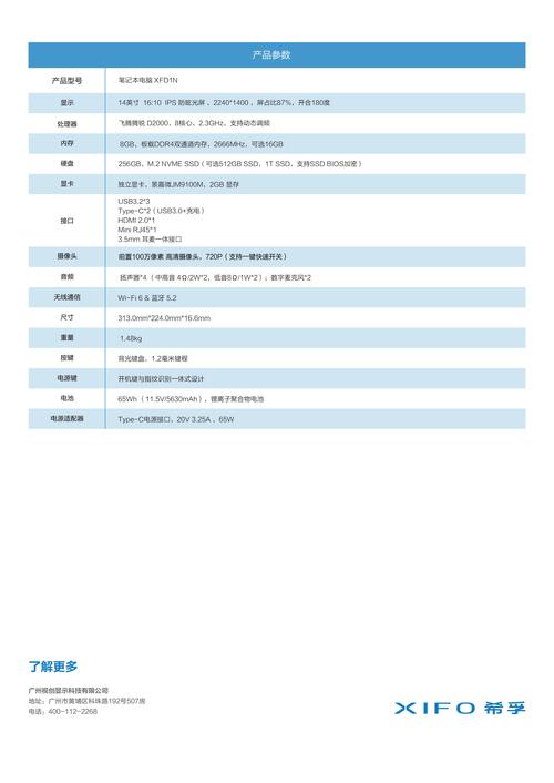 Java CKEditor如何配置?-图2 Java CKEditor如何配置?-图2