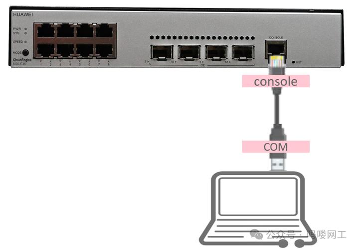 Java控制台输出如何实现？-图2