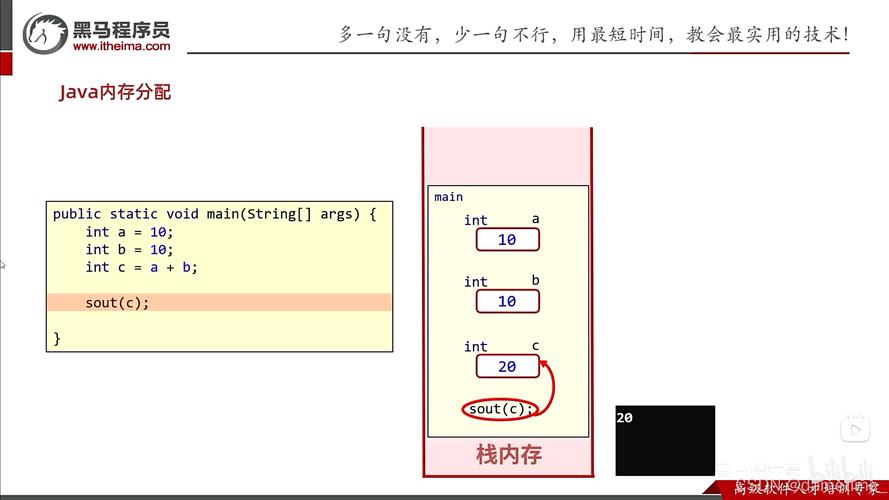Java session如何高效存取?-图3 Java session如何高效存取?-图3