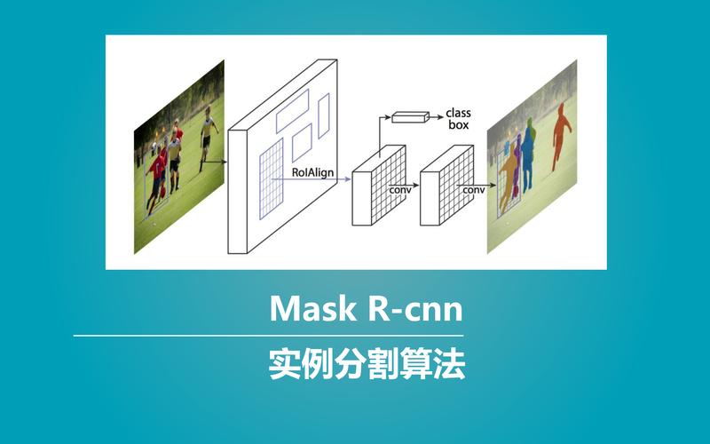 Keras安装环境搭建，常见问题有哪些？-图2