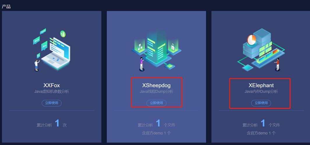 Java dump文件在Linux下如何分析？-图1