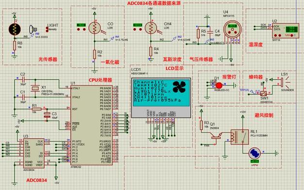 Proteus入门教程该怎么学？-图3