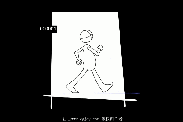 Flash人物走路动画怎么制作？-图2