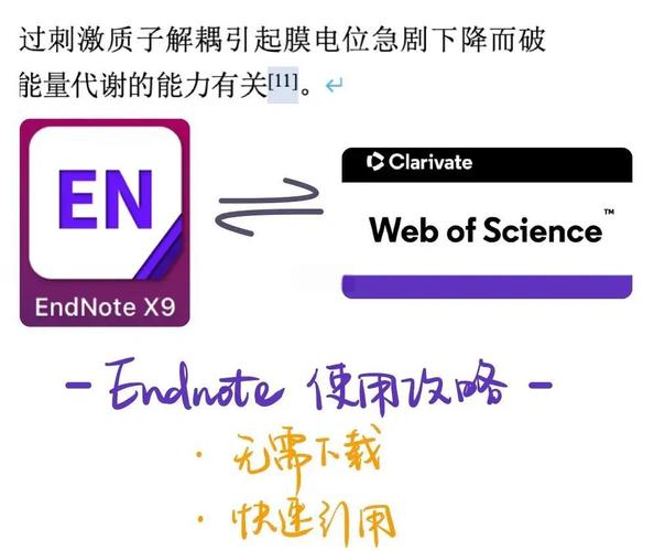 EndNote教程视频该怎么学?-图1 EndNote教程视频该怎么学?-图1
