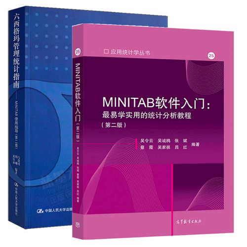 Minitab中文教程怎么学?新手入门指南有哪些?-图1 Minitab中文教程怎么学?新手入门指南有哪些?-图1