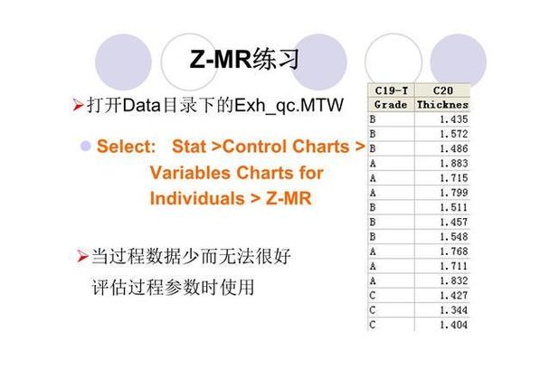 Minitab中文教程怎么学？新手入门指南有哪些？-图2