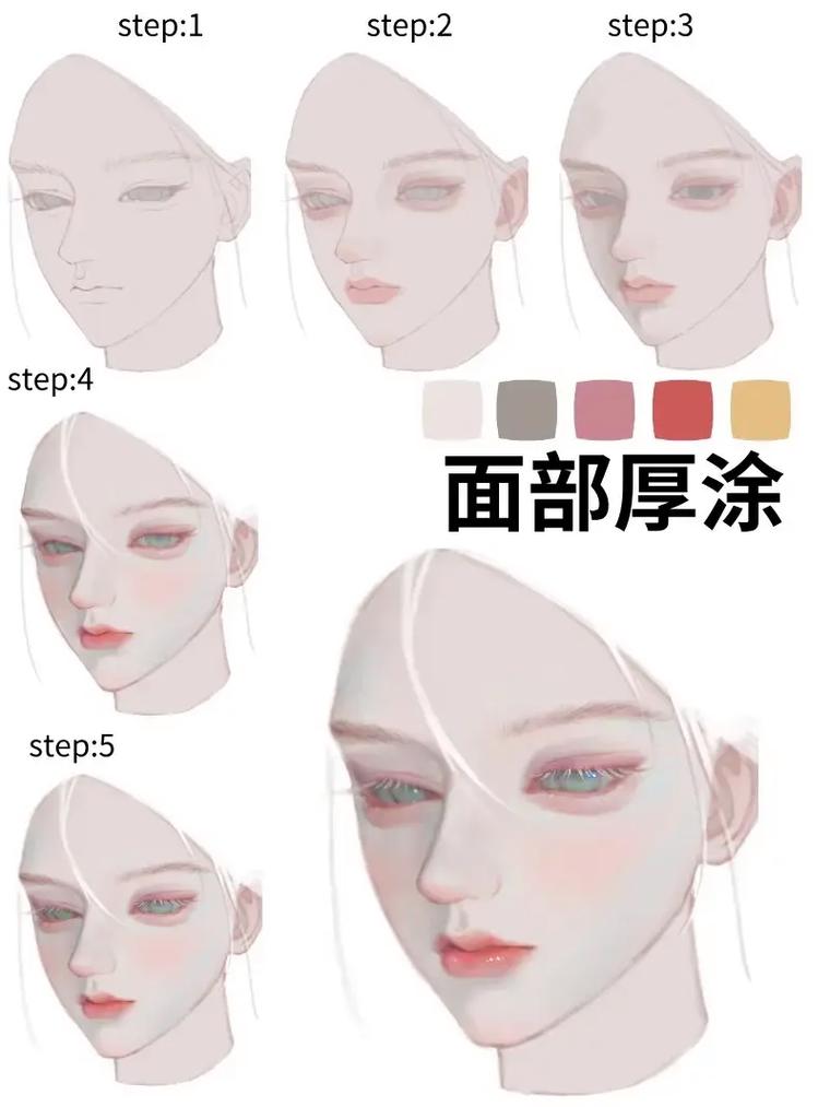 Procreate新手从哪开始学？-图1