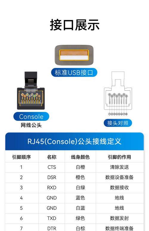 USBdeview怎么用？快速上手指南！-图1