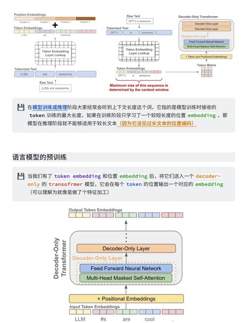 Hibernate教程从哪开始学？-图3