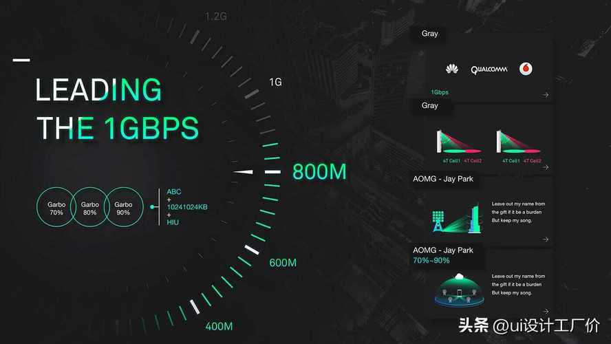 Mac下Python2.7如何安装PyQt？-图3