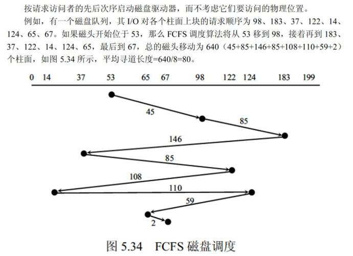 Java中HBase Scan如何高效使用？-图1