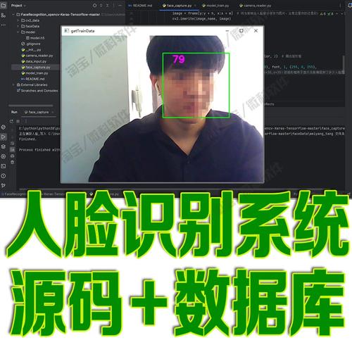 OpenCV Python人脸识别怎么实现？-图1