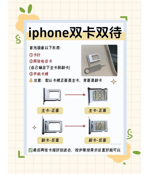 iPhone4如何插电信卡使用？-图1