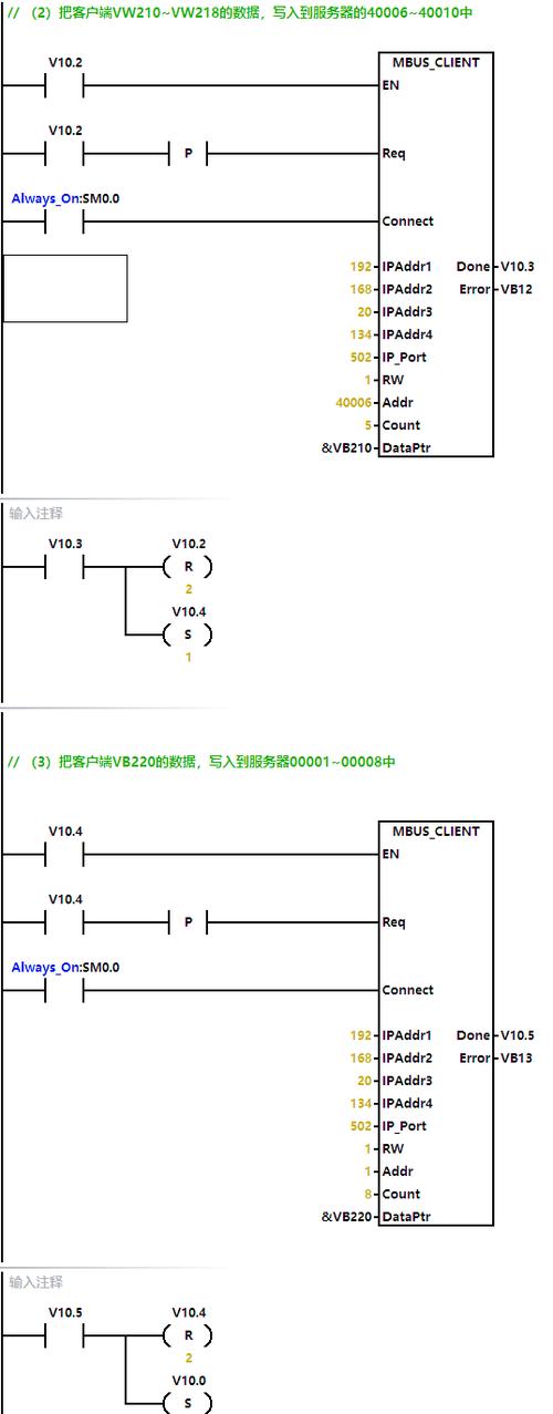 Modbus TCP如何用Java实现通信?-图1 Modbus TCP如何用Java实现通信?-图1