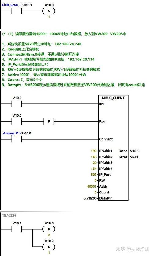 Modbus TCP如何用Java实现通信?-图3 Modbus TCP如何用Java实现通信?-图3