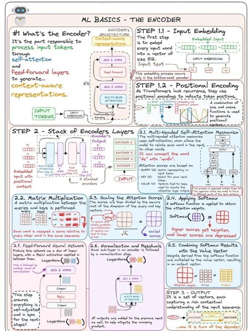 transmate使用教程，新手怎么快速上手？-图2
