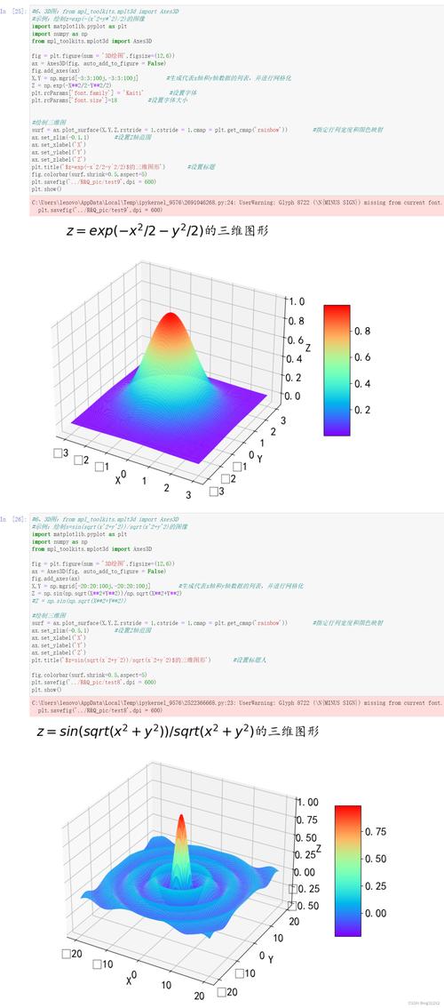 Python assertEqual如何正确使用？-图2