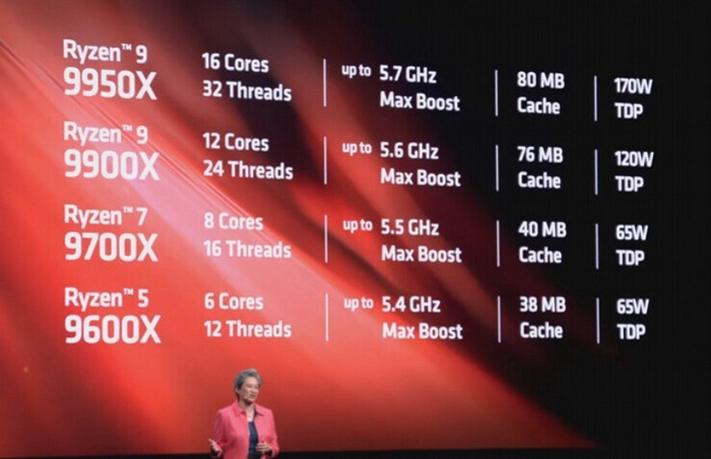 AMD 955如何超频至4.0GHz？-图1