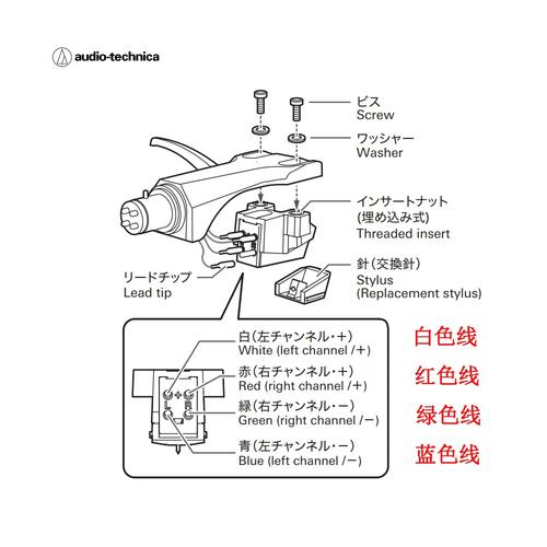 Opnet14.5安装教程，如何顺利安装？-图1