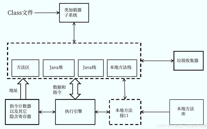 如何运行Java类的方法？-图1