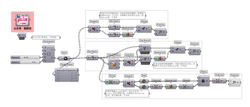 Java如何实现Flashpaper功能？-图2