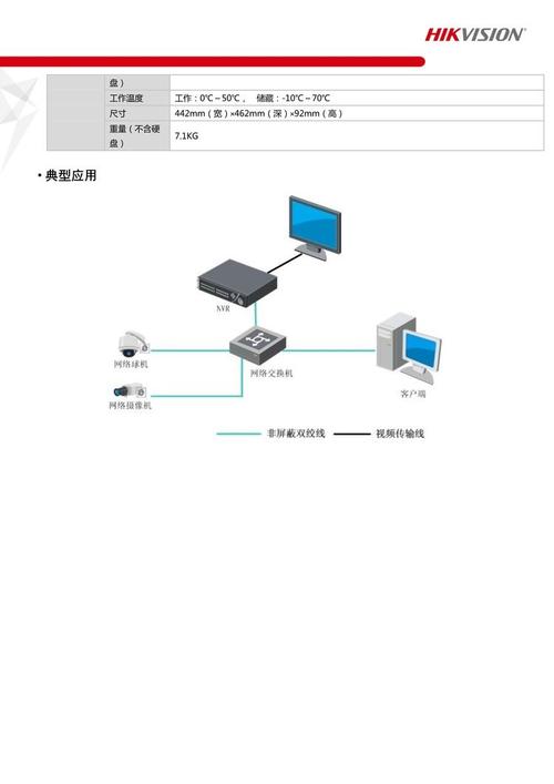 海康威视硬盘录像机怎么安装？-图1