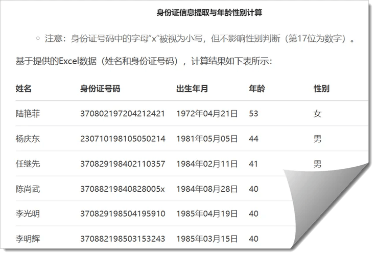 Java如何实现身份证15位转18位?-图1 Java如何实现身份证15位转18位?-图1