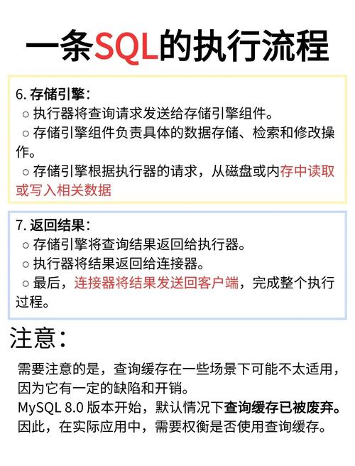 SQLServer基础教程该怎么学？-图2