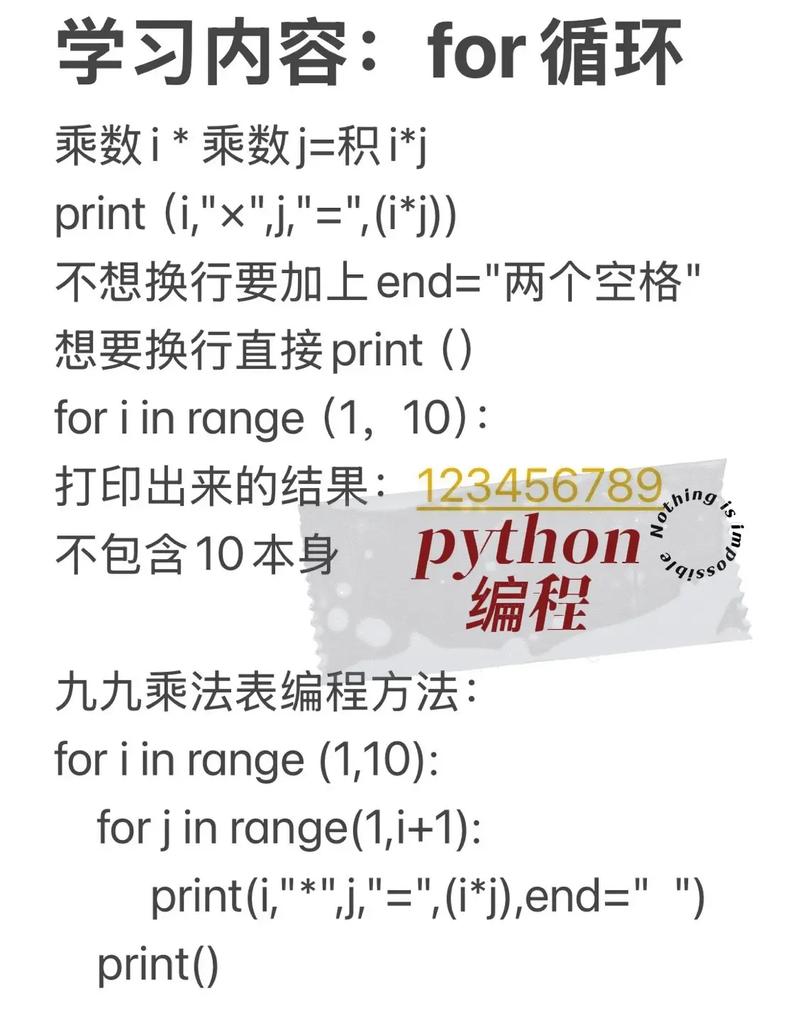 Python 模式设计有哪些常见类型?-图3 Python 模式设计有哪些常见类型?-图3