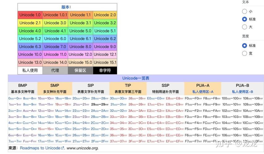 Python如何将GBK编码转为UTF-8？-图2