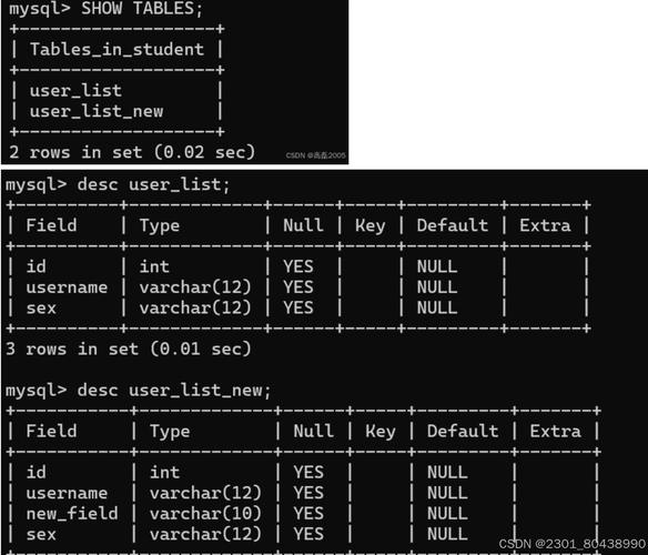 Linux Python MySQL如何协同工作？-图3