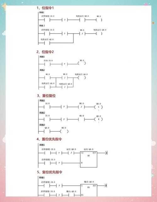 三菱plc编程软件使用教程-图2