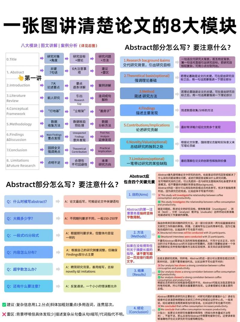 SciFinder怎么用？新手入门教程？-图2
