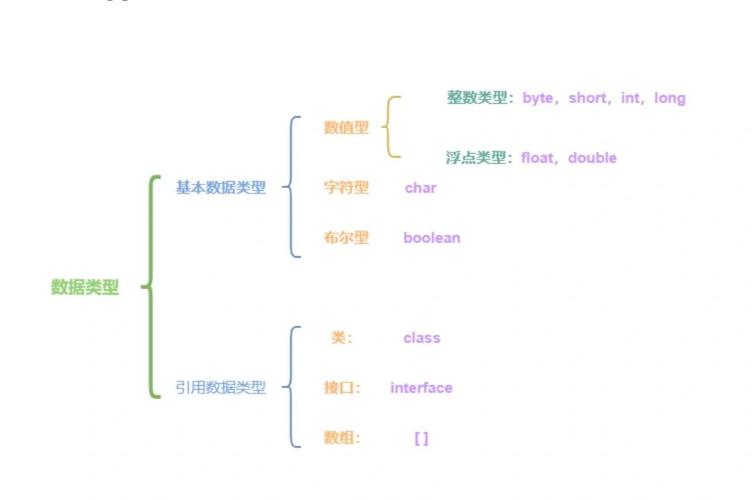 java list 和 set-图1