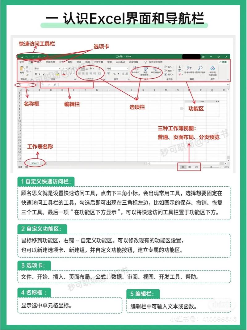 Excel 2010基础教程从哪里开始学？-图2