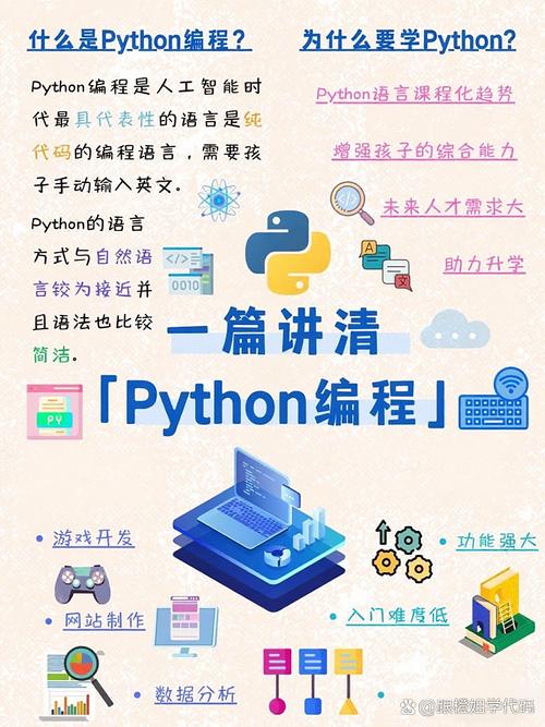 Python import web如何实现网页交互？-图3