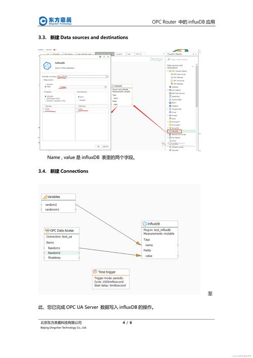 如何用Python实现OPC服务器?-图1 如何用Python实现OPC服务器?-图1