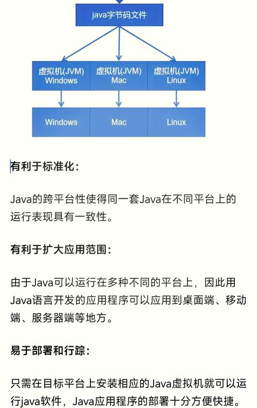 java license 实现-图1