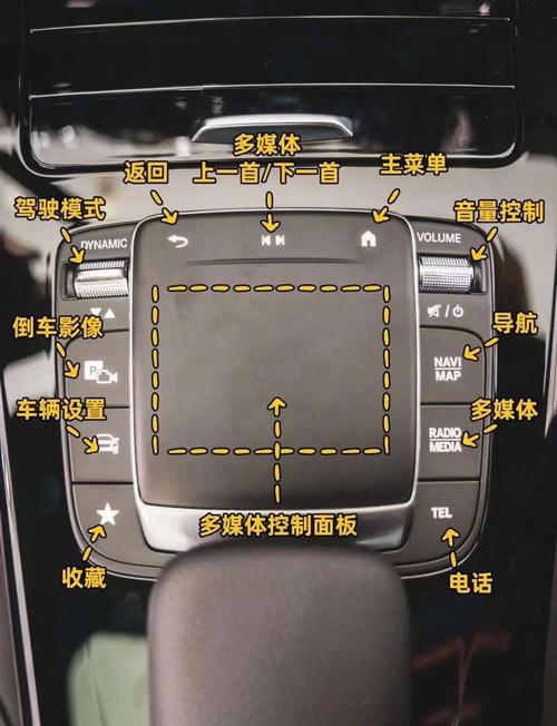 奔驰CarPlay怎么用？连接步骤是什么？-图3
