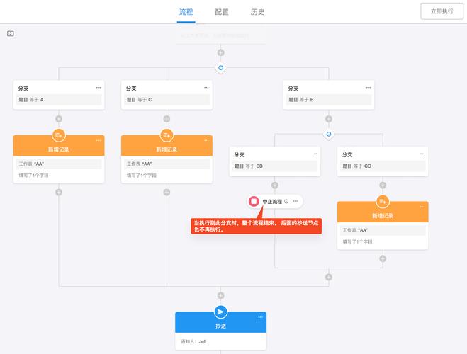 Activiti工作流教程,如何快速上手?-图3 Activiti工作流教程,如何快速上手?-图3