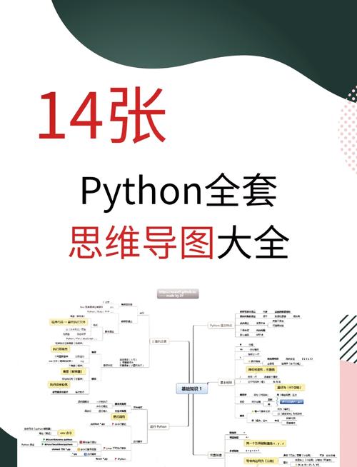 CMake中如何用find_package查找Python？-图2