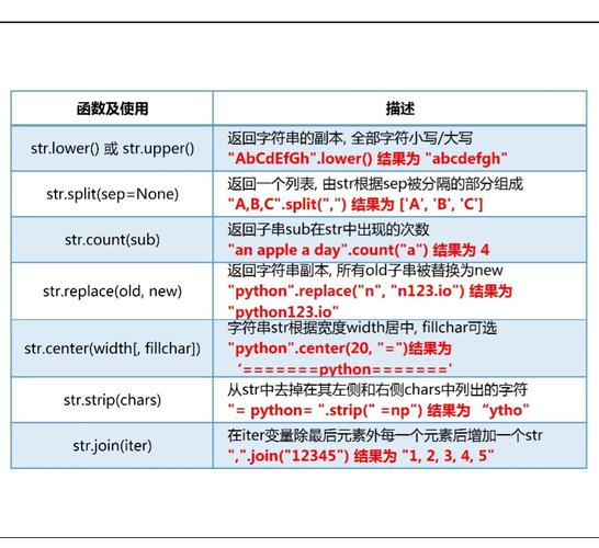 Java readObject如何确保反序列化安全？-图1