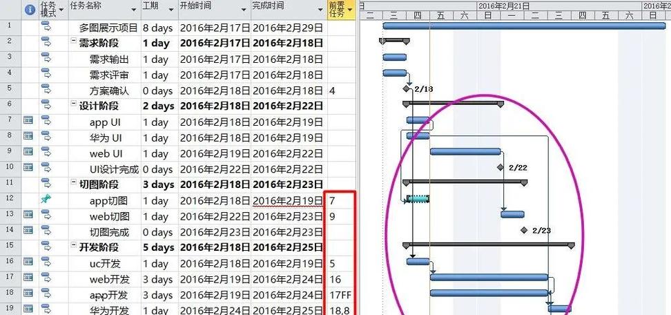 Project软件使用教程从哪开始学？-图1