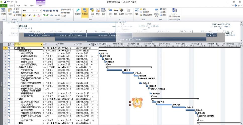 Project软件使用教程从哪开始学？-图3