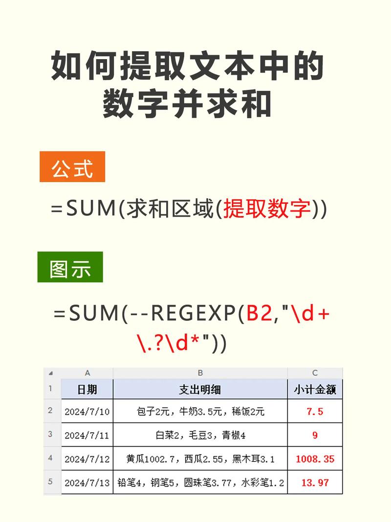 java 正则表达式 提取数字-图2 java 正则表达式 提取数字-图2
