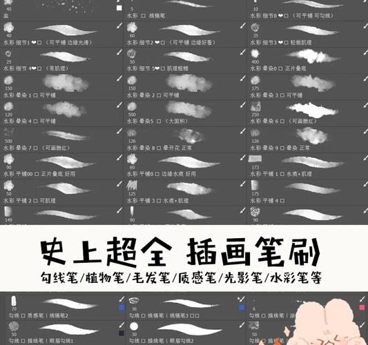 PS绘画教程零基础能学吗?-图1 PS绘画教程零基础能学吗?-图1